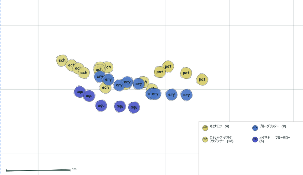 5.平面計画モード / PDF 18ページ目の画面例 1