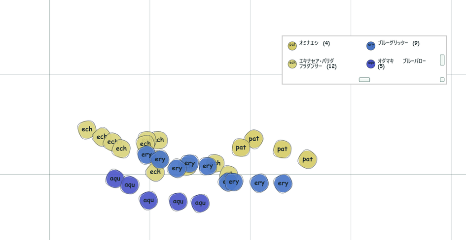 5.平面計画モード / PDF 18ページ目の画面例 2