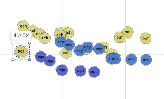 5.平面計画モード / PDF 19ページ目の画面例 3