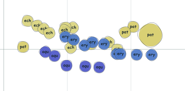 5.平面計画モード / PDF 22ページ目の画面例 1